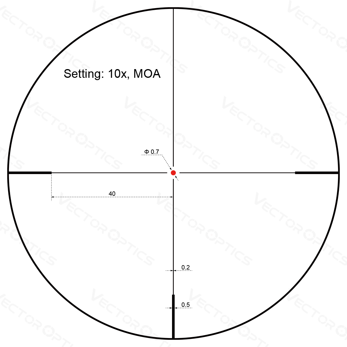 Vector Optics Forester 2-10x40SFP riffelkikkert