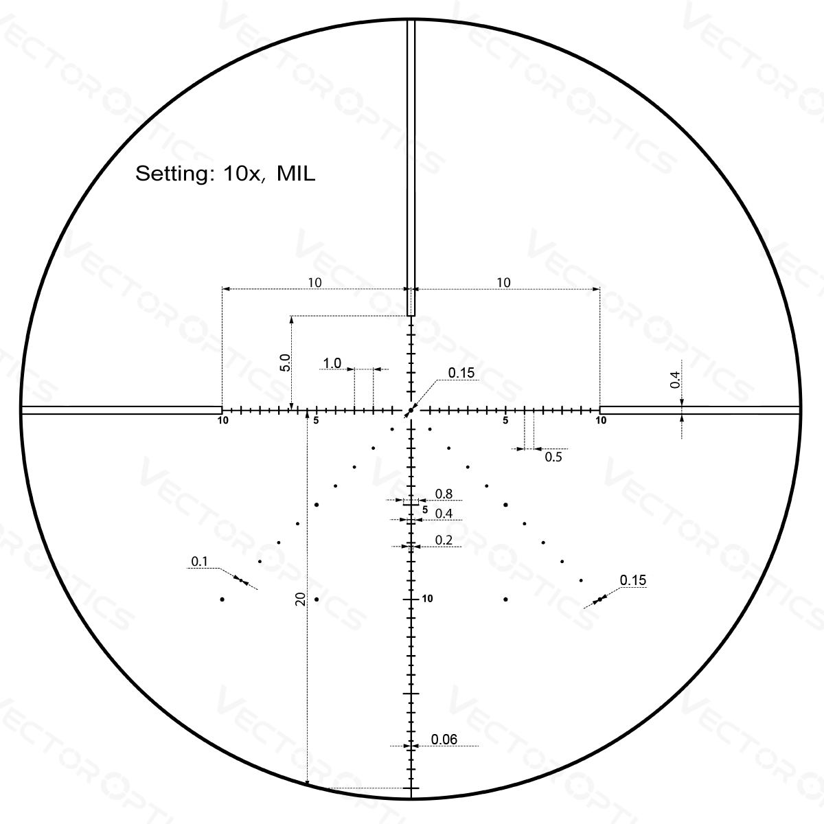 Vector Optics Veyron 10x44 SFP kompakt riffelkikkert