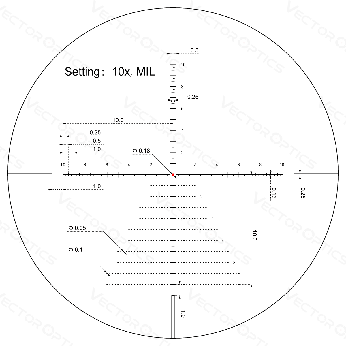 Vector Optics Veyron 3-12x44IR SFP kompakt riffelkikkert