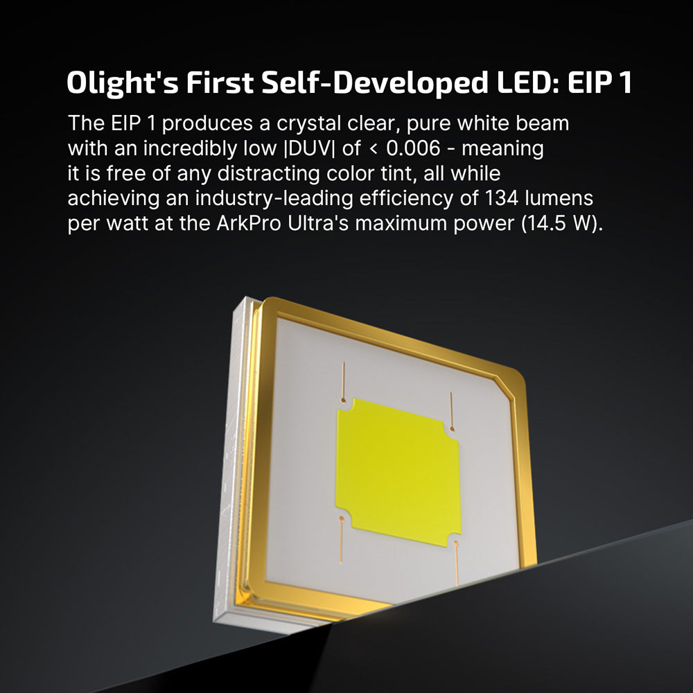 Olight ArkPro Ultra | flad 4-i-1 EDC lygte | 1.700 lm - Olive Green