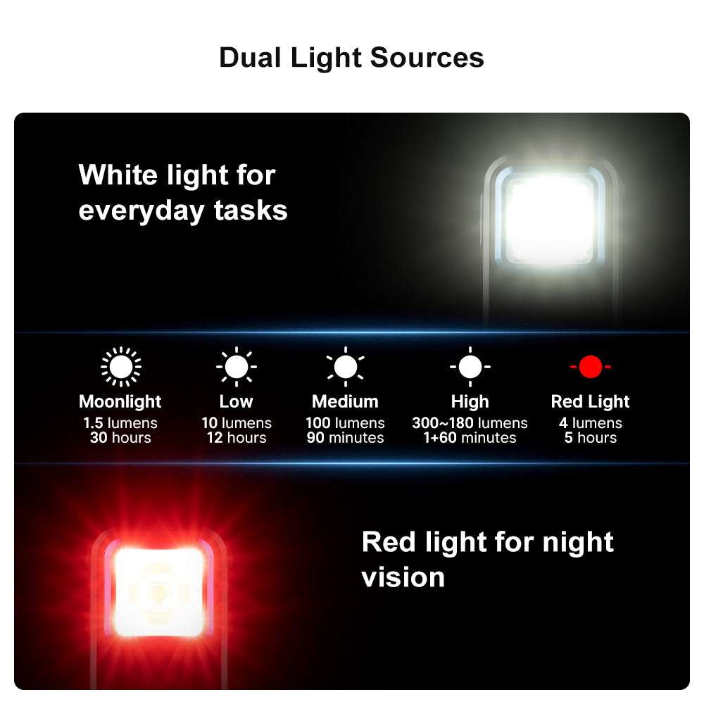 Olight Oclip | genopladelig EDC clip light | 300 lm - Sort