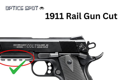1911 [Rail Gun Cut] rødpunktsmontage | Trijicon RMR footprint EGW