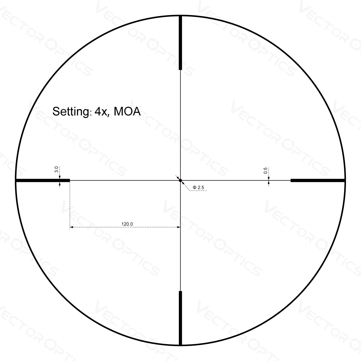 Vector Optics Forester 1-4x24SFP riffelsigte 