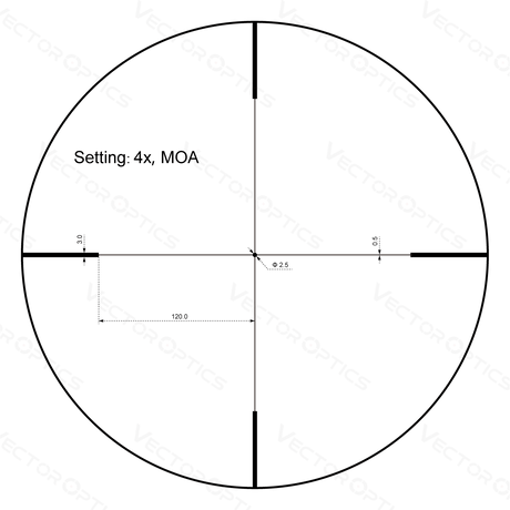 Vector Optics Forester 1-4x24SFP riffelkikkert