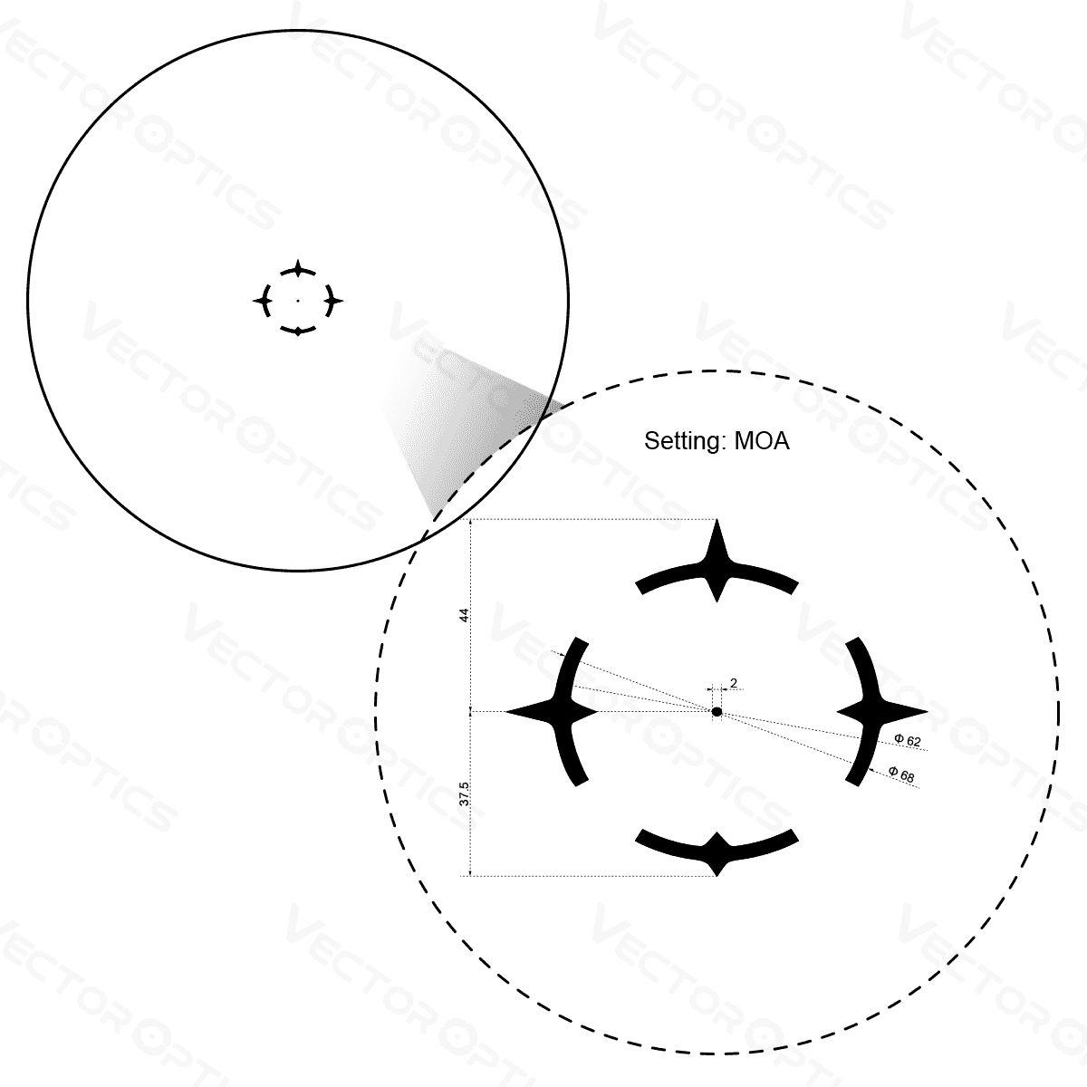 Vector Optics Paragon 1x16 ultra kompakt riffelsigte 