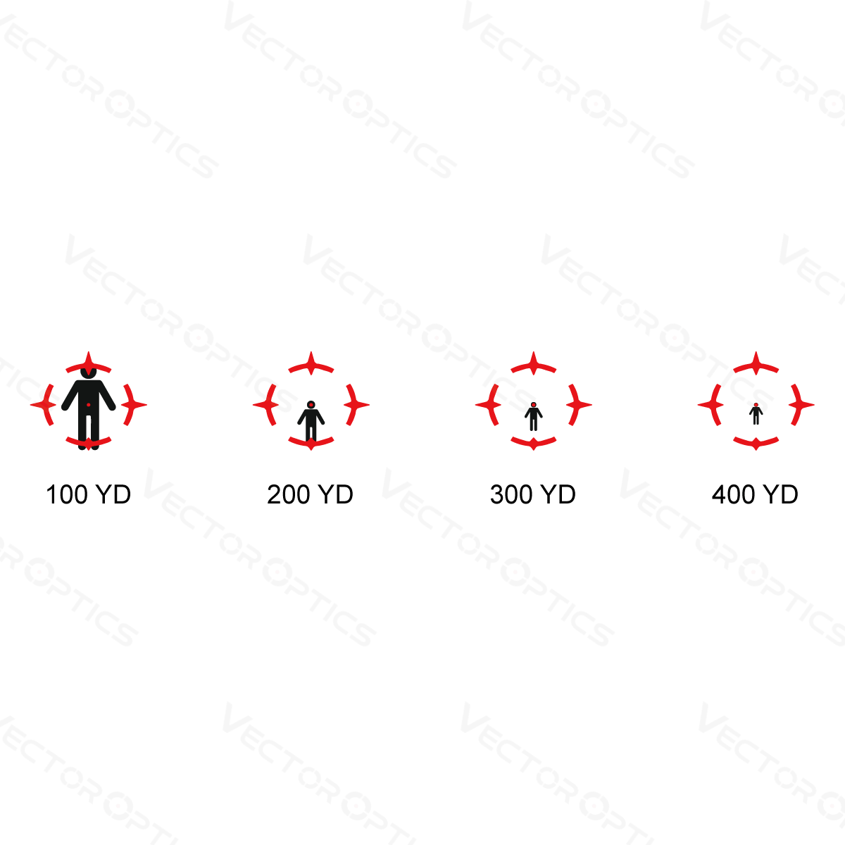 Vector Optics Paragon 1x16 ultra kompakt riffelsigte 