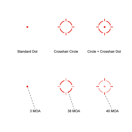Vector Optics Frenzy Plus 1x22x32