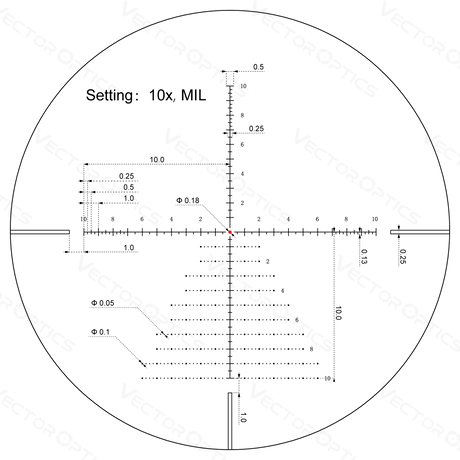 Vector Optics Veyron 6-24x44IR SFP kompakt riffelkikkert