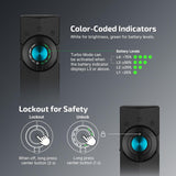 Olight ArkPro | flad 4-i-1 EDC lygte | 1.500 lm