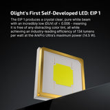 Olight ArkPro Ultra | flad 4-i-1 EDC lygte | 1.700 lm - Olive Green