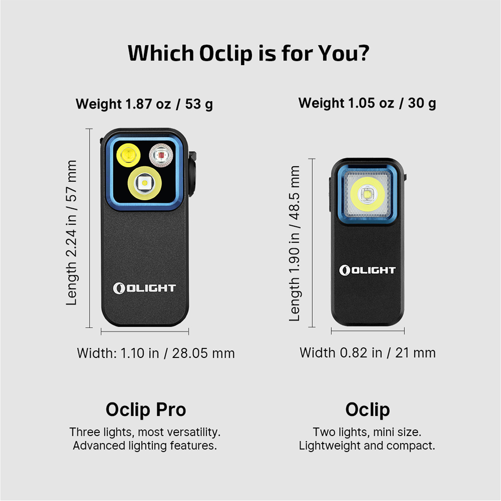 Olight Oclip Pro | multifunktionel clip lygte | 500 lm