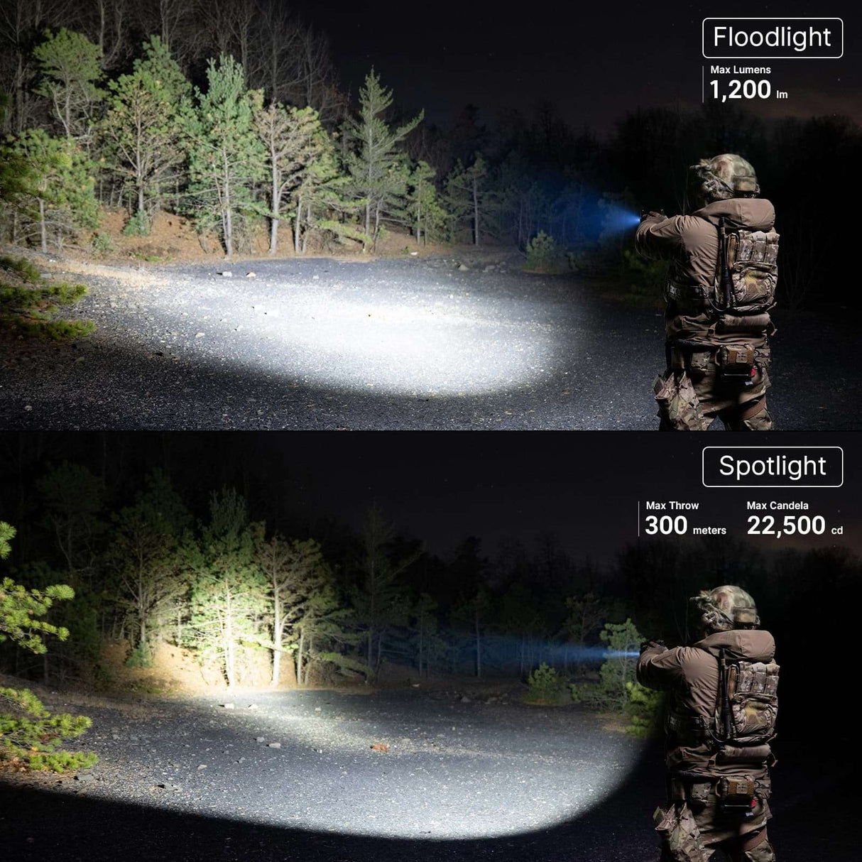 Olight PL X | pistollygte | 1.200 lm
