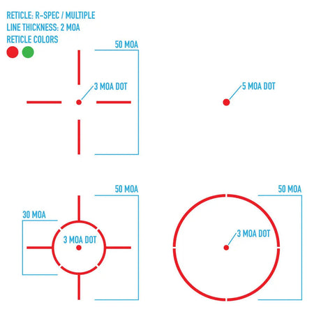 Sightmark Ultra Shot R-Spec Reflex Sight rødpunktsigte
