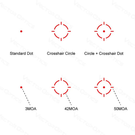 Vector Optics Frenzy-S 1x17x24 MOS Multi Reticle rødpunktsigte